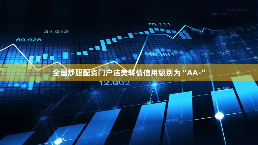 全国炒股配资门户洁美转债信用级别为“AA-”